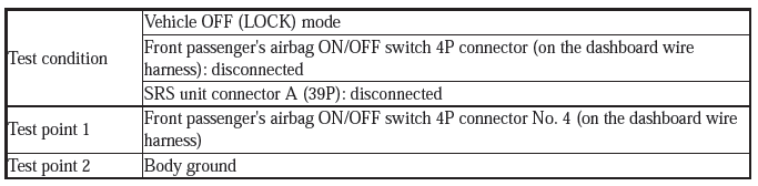 Supplemental Restraint System - Diagnostics